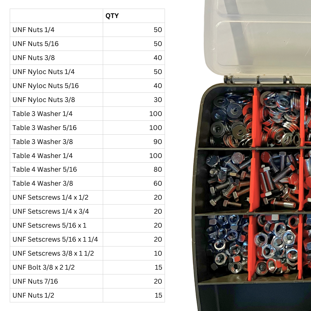 Master Assortment - UNF - 930pc [Free Thread Checker]