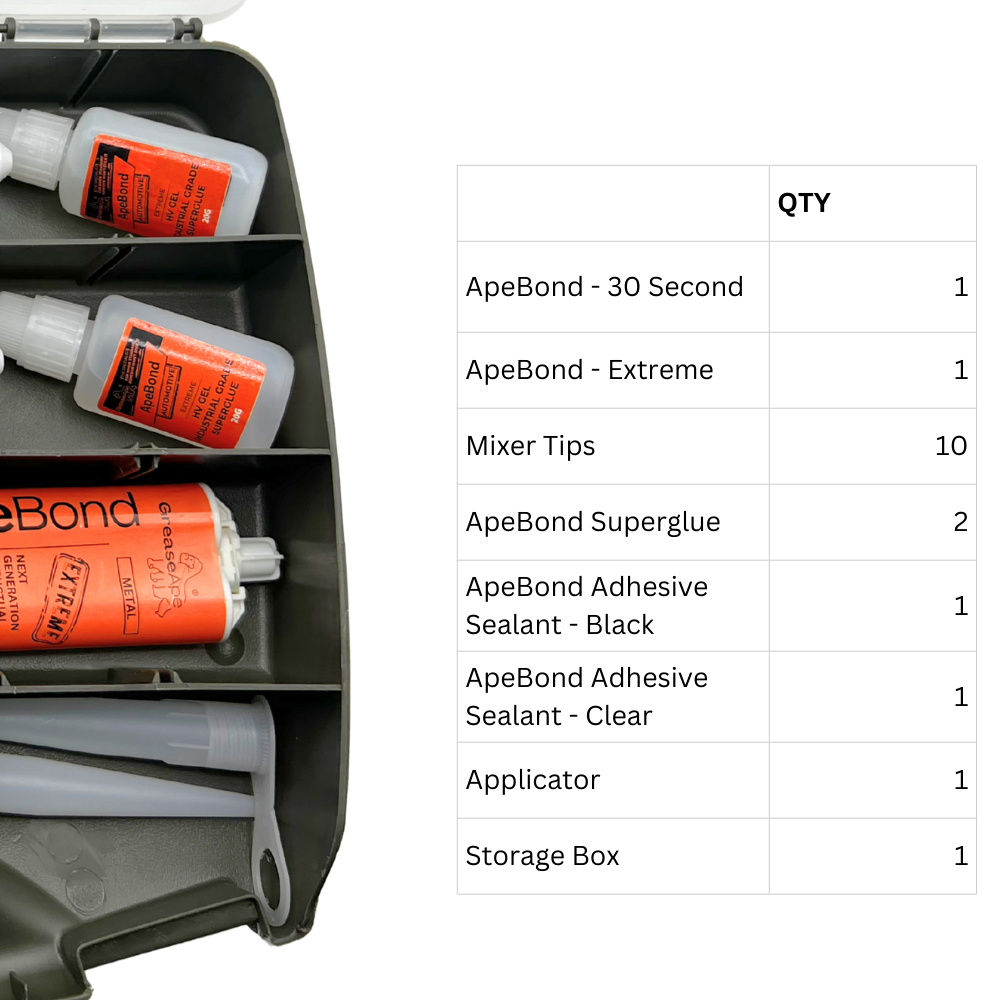 ApeBond Master Assortment - [Free Applicator]