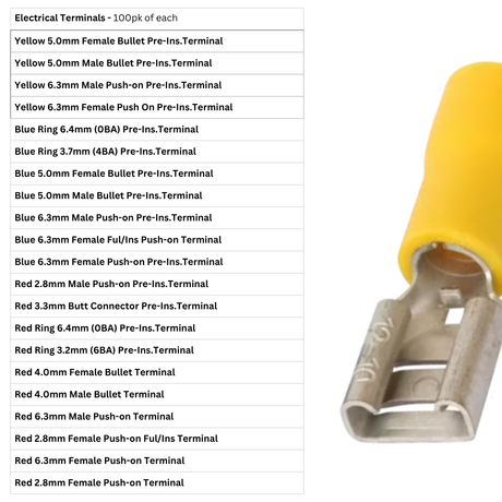 2100pc - Electrical Terminal Box