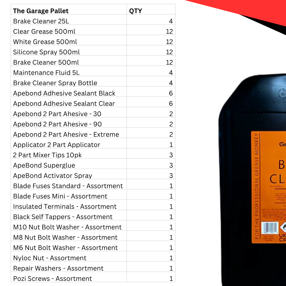 The Ultimate Garage - Pallet