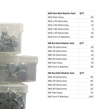 Assortment Combo - [ M6 M8 M10 ]