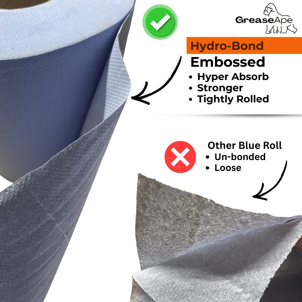 6 Pack Blue Roll - Embossed 2 Ply
