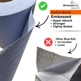 6 Pack Blue Roll - Embossed 2 Ply