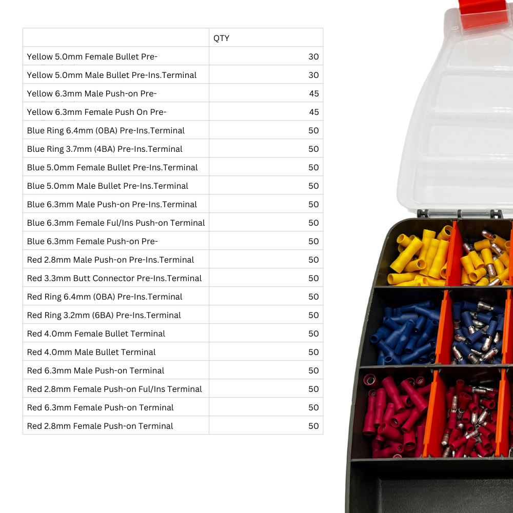 Master Assortment - Electrical Terminals - 1000pc
