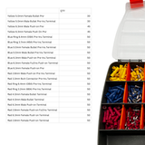 Master Assortment - Electrical Terminals - 1000pc